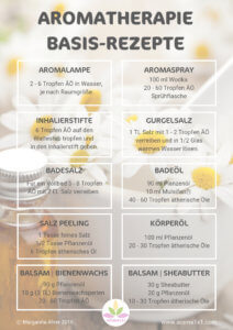 Aromatherapie Rezepte