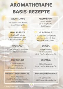 ätherische öle rezepte