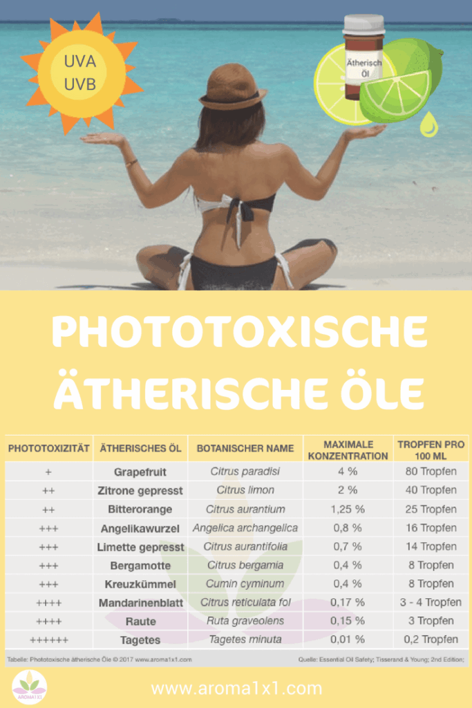 phototoxische ätherische öle