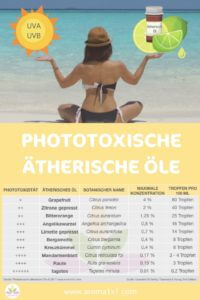 phototoxische ätherische öle
