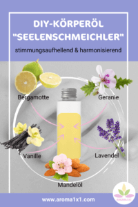 Körperöl ätherische Öle selbermachen