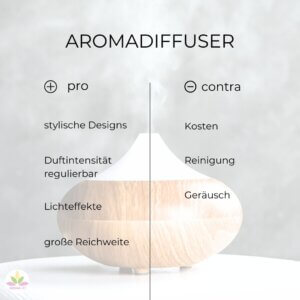 Aromadiffuser Vorteile und Nachteile