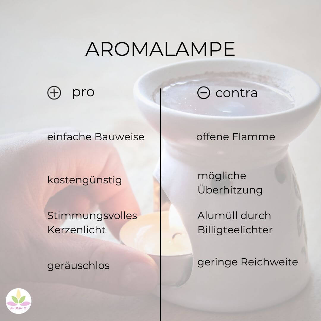 Aromalampe Vorteile und Nachteile